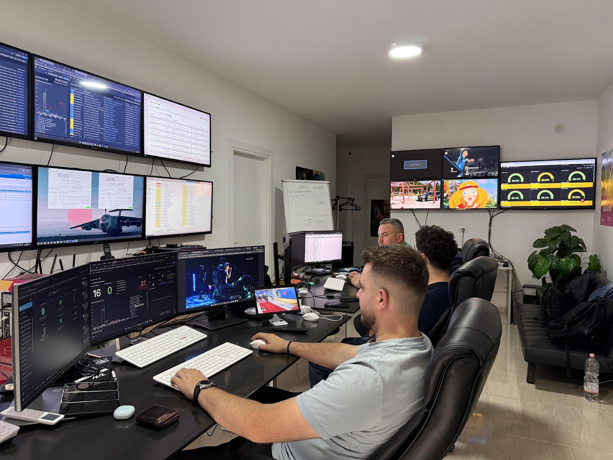 KLIM IT NOC monitoring workstation